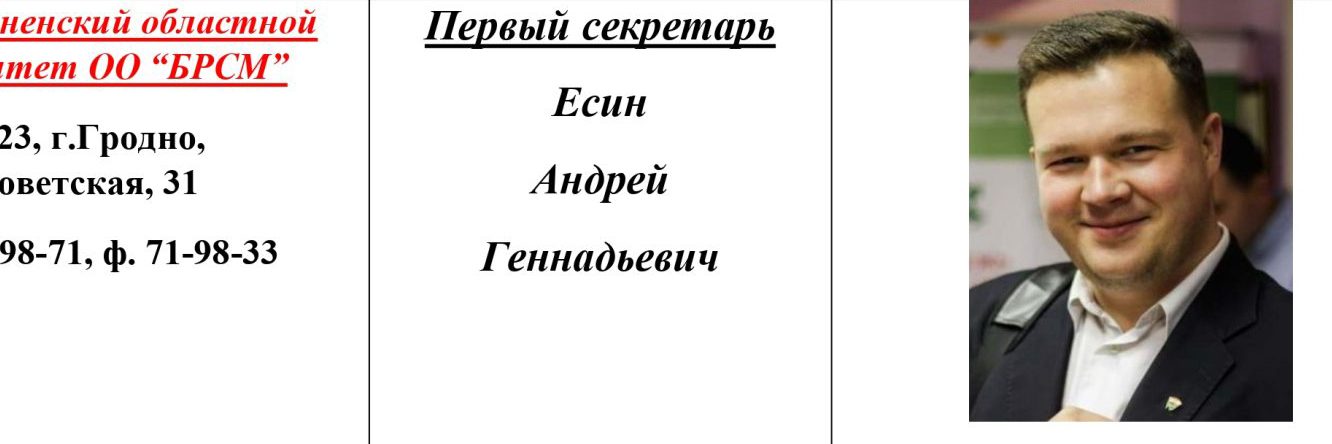 Есин Андрей Геннадьевич