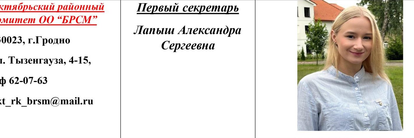 Лапыш Александра Сергеевна